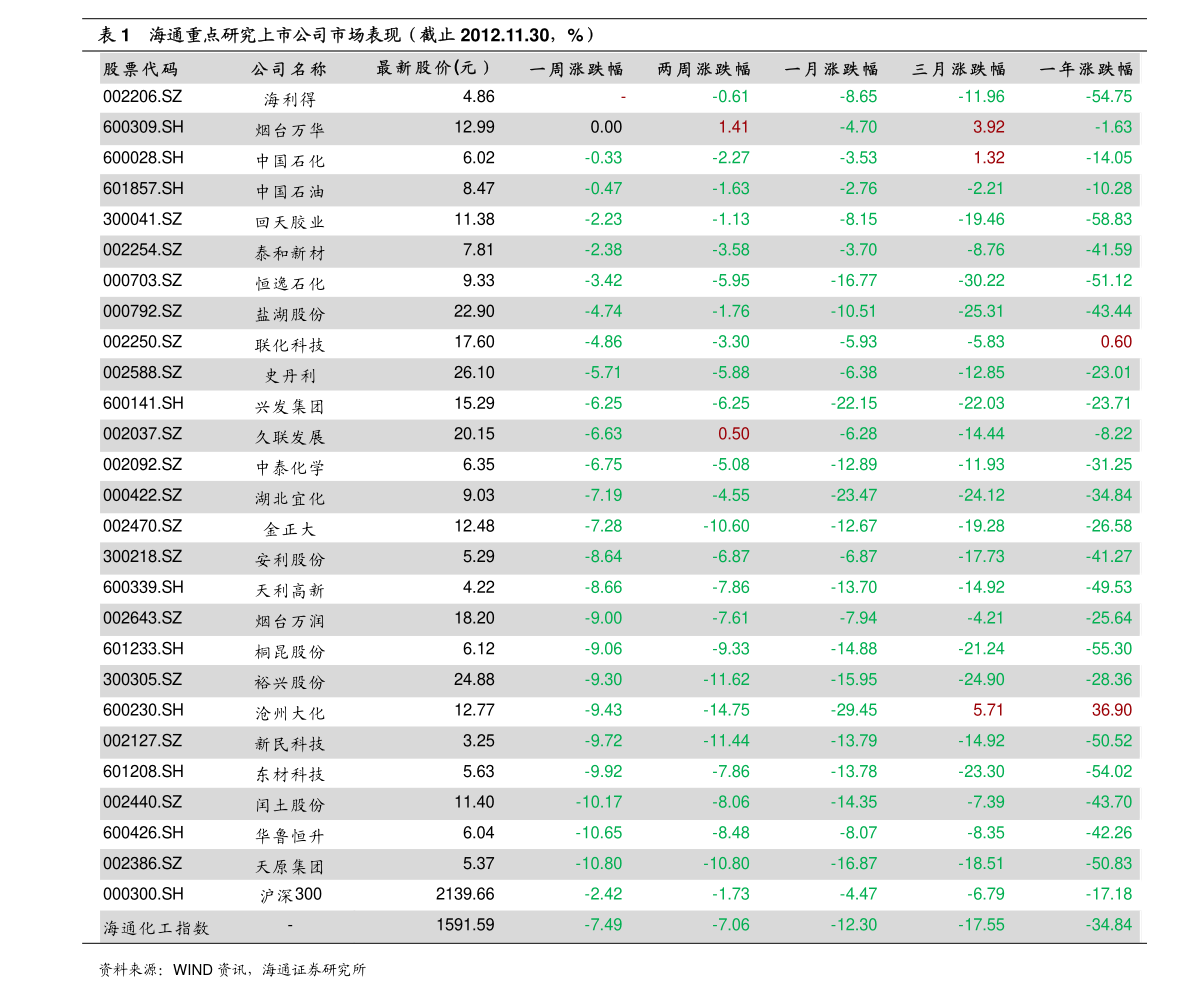 第536章 踏烟而行!_开元棋牌电脑版(图1) 开元棋牌app